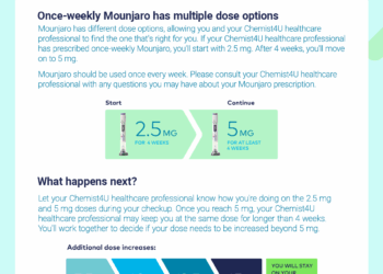 Mounjaro Dosage for Weight Loss