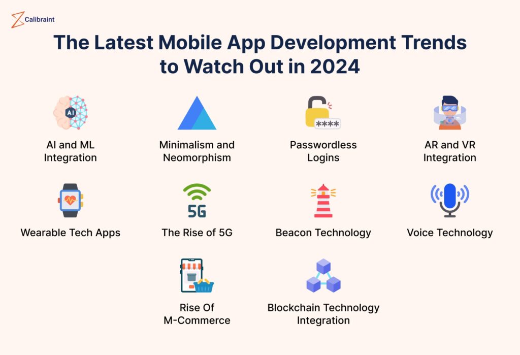 Impact mobile technology our life daily untitled