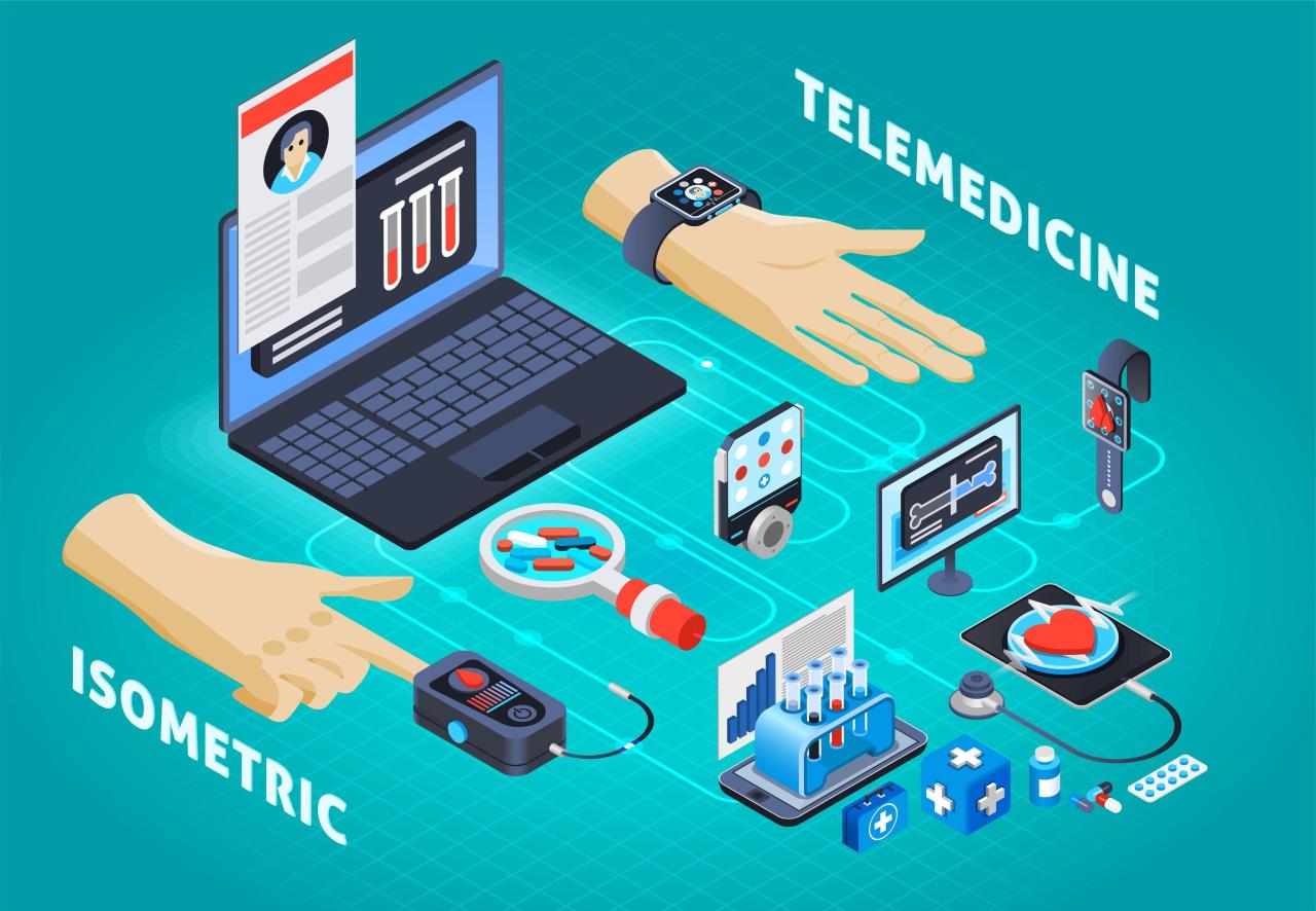 DigiLife Technology Trends in Telehealth Solutions